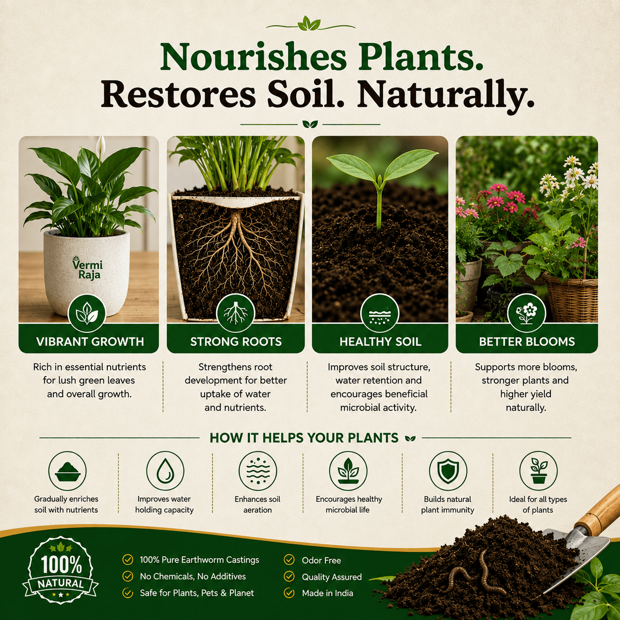 Thumbnail 8 - Organic Soil Health Benefits
