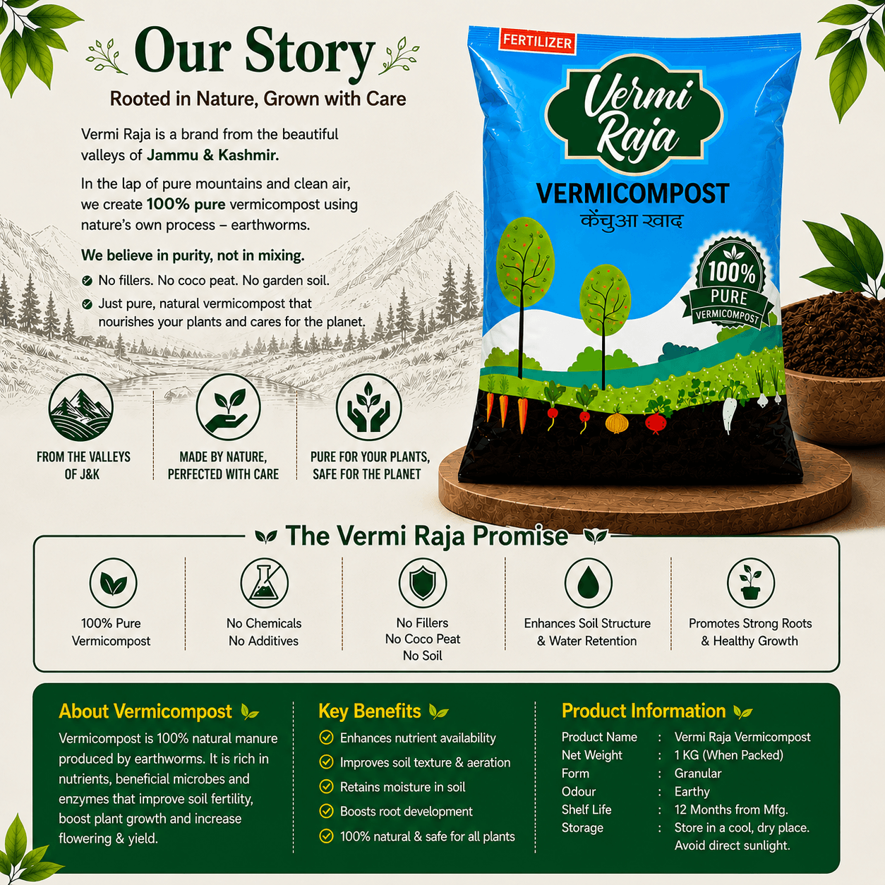 Thumbnail 9 - Farm Heritage & Packaging